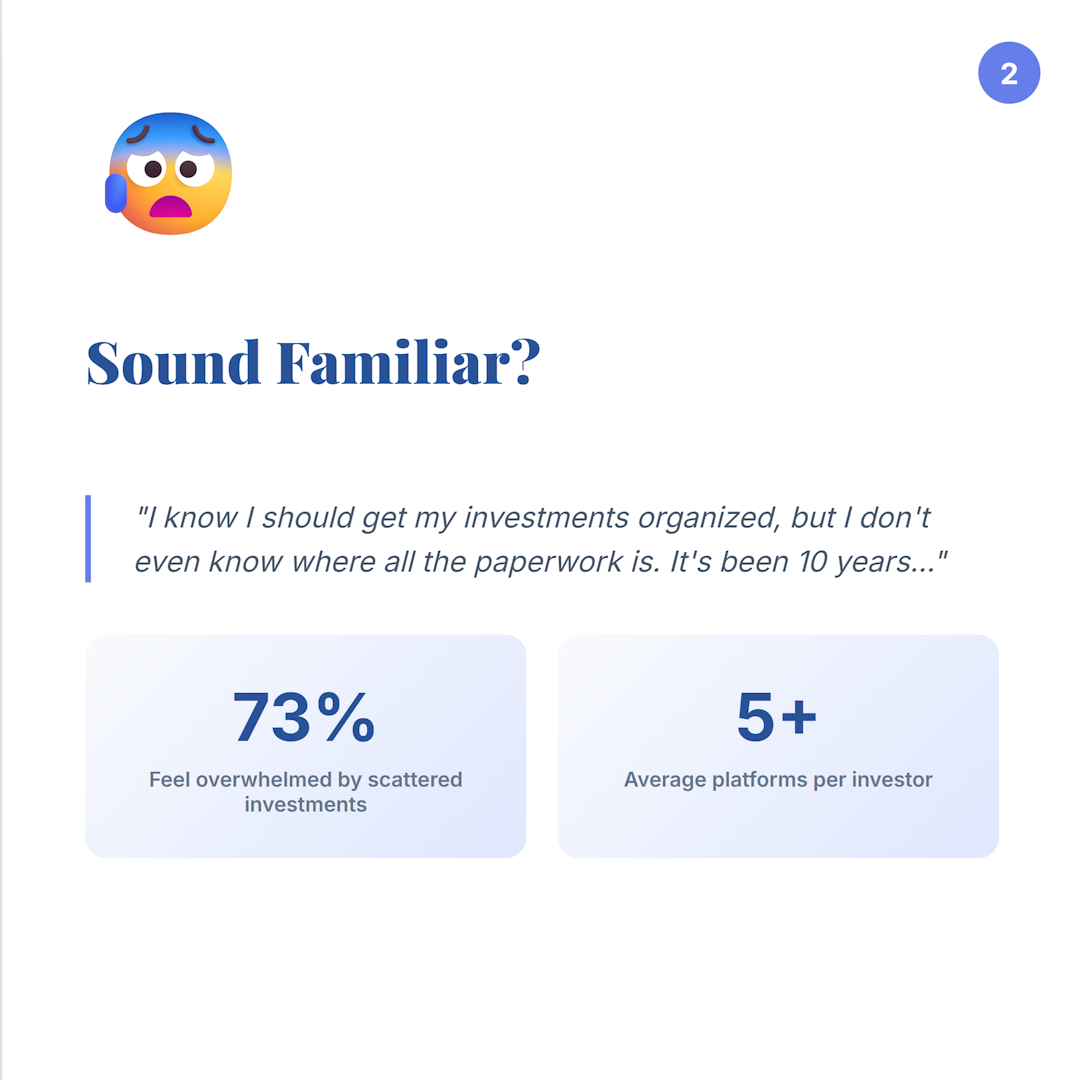 Slide 2: Sound familiar?