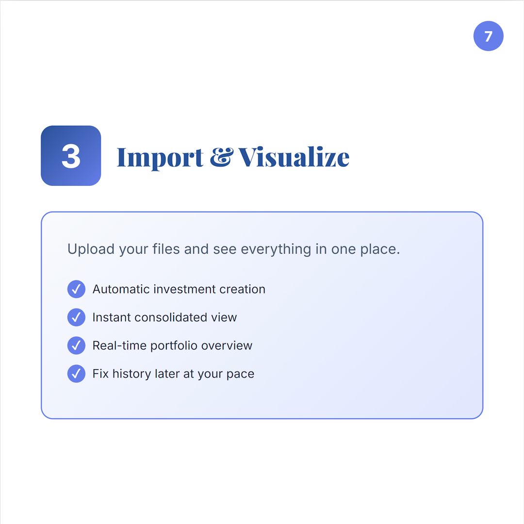 Slide 7: Import & Visualise